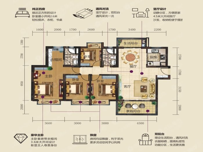 虎门碧桂园户型 
