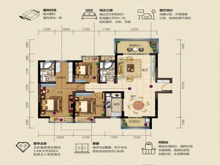 虎门碧桂园户型 